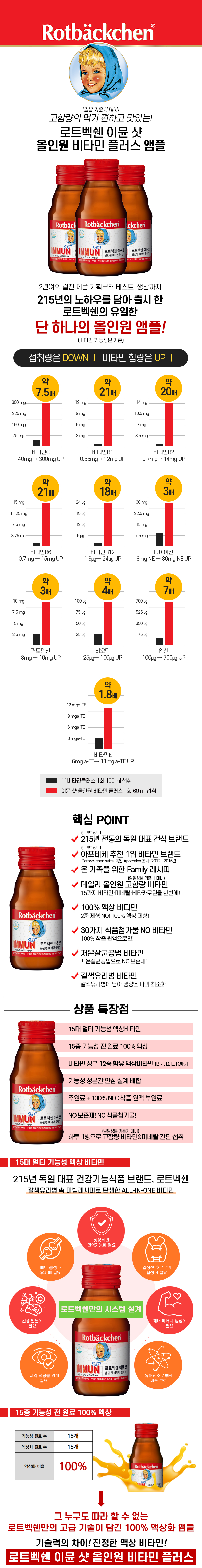 이뮨샷썸_1박스